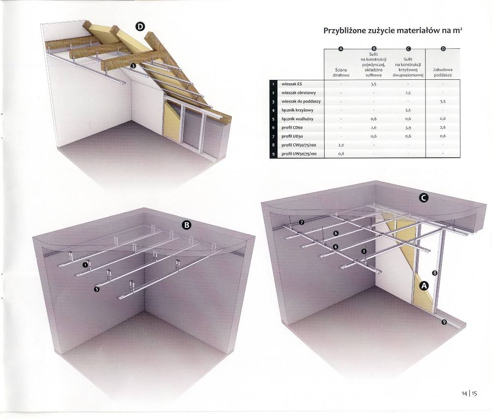 Metal Profile CD UD UW CW Roll Forming Machine Drywall steel frame construction machine