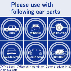 Paño de Limpieza Tamaño L 40*40 para Lavado de Autos y Limpieza de Vidrios, Modelo 287 de SENSHA (Japón) - Product Image 2