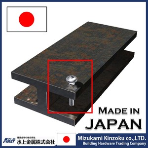 Powerful Drilling <b>Screw</b> - Product Image 5