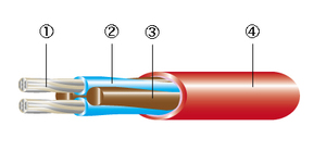 [Sistema Raon] Tapete de Calefacción por Suelo Radiante (PTFE / Fácil de Instalar / RFHM) Cable de Elemento Calefactor Eléctrico - Product Image 2