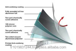 Réflecteur de radiateur, mousse de polyéthylène avec feuille d'aluminium - Product Image 4
