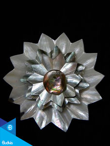 Colgante de concha de mar de estilo clásico para niños Accesorio decorativo de moda de materiales de alta calidad - Product Image 4