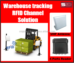 경제 비용을 가진 <span class=keywords><strong>UHF</strong></span> <span class=keywords><strong>RFID</strong></span> 독자 채널 해결책을 추적하는 창고 - Product Image 2