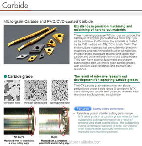 Outils de coupe NTK fiables, plaquettes en carbure SX6, brise-copeaux en céramique, écologiques, fabriqués au Japon - Product Image 4