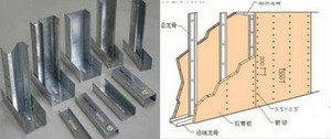 Máy Tạo Kênh GI Theo Dõi Góc UW CD UD CW Vách Thạch Cao Nhà Sản Xuất Máy Tạo Trần Giả Cho Tấm Thạch Cao - Product Image 2