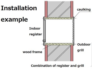 Rejilla de registro y ventilación para puertas y ventanas, diseño fiable, hecho en Japón - Product Image 6