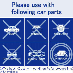 Limpiador y lavado de alta concentración de 400ml para automóviles para limpieza interior y exterior en caja - Product Image 2
