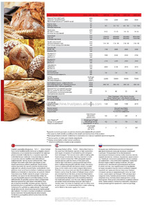 SLN-200 Gaz Naturel Four À Grille Rotative - Product Image 3