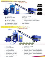Machine de Fabrication de Blocs de Ciment et de Béton
