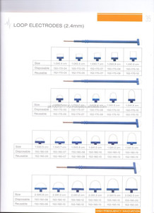ESU-electrodo de bucle de lápiz, reutilizable, para Gyne Instruments - Product Image 2