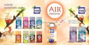 เครื่องฟอกอากาศเป็นมิตรกับสิ่งแวดล้อม