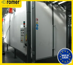 Powder coating electric forced air curing oven european quality