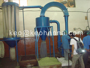 ผงสีครามออร์แกนิกย้อมผมกึ่งถาวรสีเขียวธรรมชาติปราศจากสารเคมีสำหรับดูแลเส้นผมฉลากส่วนตัว - Product Image 6