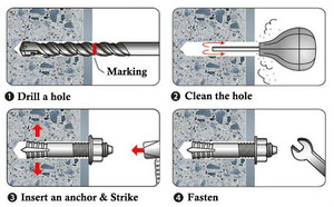 สมอคอนกรีตที่ใช้ในการติดตั้งเครื่องจำหน่ายฯลฯ - Product Image 3