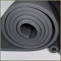 Material de Espuma de Polietileno Reticulado de Celda Cerrada (EPE)