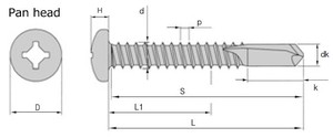 Powerful Drilling <b>Screw</b> - Product Image 6