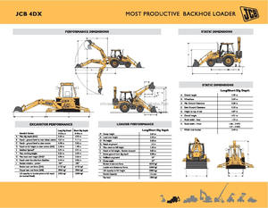 Prix de la chargeuse-pelleteuse JCB 4Dx - Product Image 3