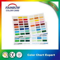 Carte de couleurs d'émulsion, double face, impression de livre
