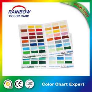 Carte de couleurs d'émulsion, double face, impression de livre - Product Image 2