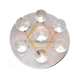 Rose Quartz Met Crystal Quartz Grid