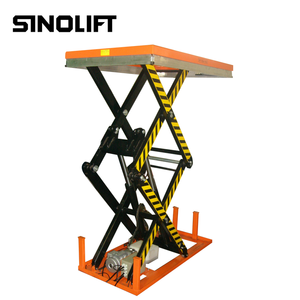 <span class=keywords><strong>Mesa</strong></span> Elevadora Eléctrica Doble ETW - Product Image 3