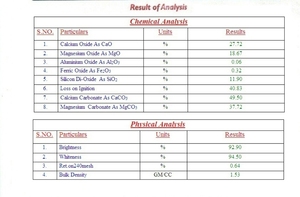 ผงโดโลไมต์เผาและผงหินอ่อนแคลเซียมคาร์บอเนต MMArt MMA-117 สำหรับอุตสาหกรรมผลิตสีเคลือบและใช้ในโรงพยาบาล - Product Image 6