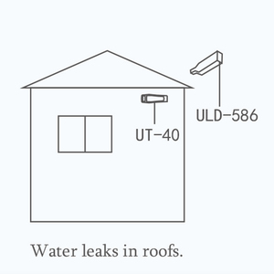 UT-40 Ultrasone Zender Lekdetector (Oem-Verpakkingsdienst Beschikbaar) - Product Image 6