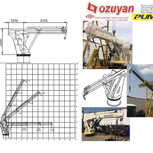 Puma <b>Cranes</b> High Efficiency Telescopic Marine Deck <b>Crane</b> Best Quality Top Seller Turkey New Condition Core Components Pump Gear - Product Image 6