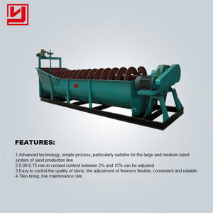 गर्म बेच कम कीमत के साथ खनिज प्रसंस्करण उपकरण आकार फ़ीड Spitzkasten सर्पिल वर्गीकारक मशीन स्पेयर पार्ट्स की आपूर्ति - Product Image 2