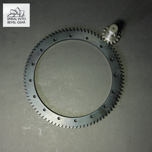 Ensemble d'engrenages hélicoïdaux en acier durable à haute fiabilité du fabricant d'engrenages de Taiwan pour engrenages droits à engrenages hélicoïdaux - Product Image 2