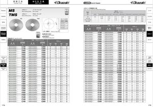 Disco de diamante japonés al por mayor para cortar vidrio - Product Image 6