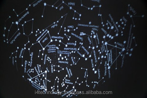 Home Planetarium Projector Sititek AstroEye (up to 8,000 sky objects projected) - Product Image 6