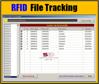 Hardware de seguimiento de documentos de archivo RFID y proveedor de sistema de Software