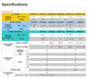 Ensemble de tournevis hexagonaux sans fil réglables de précision TOHNICHI AMRD-BMRD améliorant les niveaux de sécurité - Product Image 4