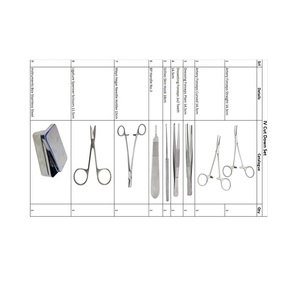 Hướng dẫn sử dụng thép không gỉ cắt xuống Kit-cơ sở của dụng cụ phẫu thuật - Product Image 3