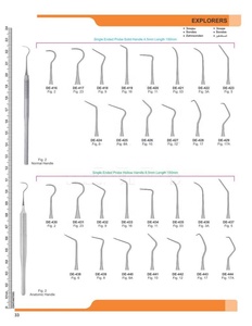 Explorador Dental de acero inoxidable de alta calidad, herramientas de limpieza Manual a prueba de óxido de doble extremo único, certificado CE, Clase I, modelo LCI - Product Image 2