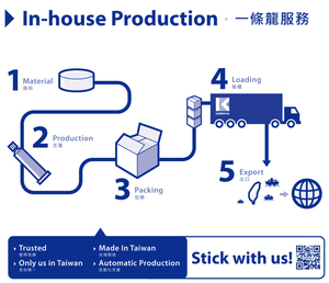 แพทช์รถบรรทุกสำหรับซ่อมยาง - Product Image 2