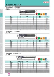 Large gamme de fraises à bout en carbure, pièces de fraises japonaises - Product Image 3