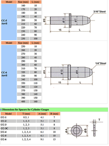 Gamme de CC-6 de jauge de cylindre standard PEACOCK OZAKI 250- 400mm (sans jauge à cadran) outil de mesure de diamètre intérieur de haute qualité - Product Image 5