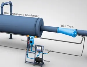 Condenser Tube Cleaning Systems