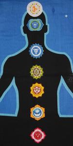 Indien fait à la main sept Chakra bouddha tapisserie Mandala méditation tapisseries tenture murale affiche chambre salon décoration murale - Product Image 2