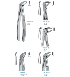 Dental Surgical Extraction Forceps Tooth Pedodontic Extraction Pliers Stainless Steel - Product Image 1