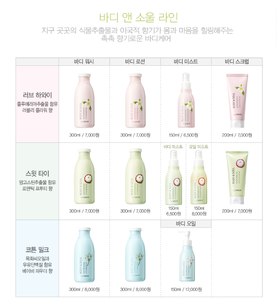 Hydrating Body และ Soul Sweet Body Moisturizer