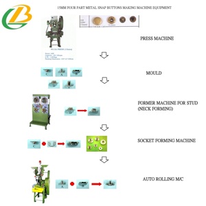Bouton pression de - Product Image 2