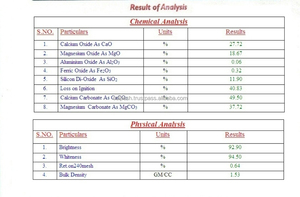 Modèle blanc superbe de poudre de dolomite de marbre de sable pur de silice de quartz de taille de micron à vendre - Product Image 3