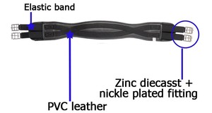 High Quality Leather <b>Dressage</b> Horse Girth English - Product Image 3