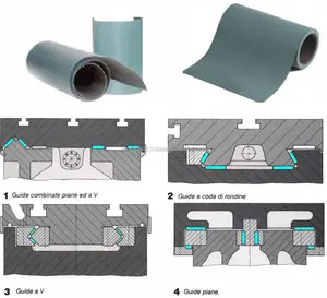 Fluoplast — turpénis diapositives, qualité supérieure