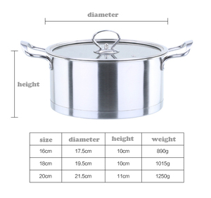 נירוסטה סיר זכוכית מכסה בישול מרק סיר - Product Image 6