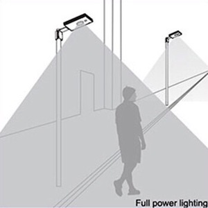 Farola solar ultravioleta de 20W al por mayor cuerpo de lámpara ahorro de energía de plástico ABS 2700K (blanco cálido suave) certificado CCT CCC IP68 - Product Image 4