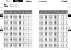 Disco de diamante japonés al por mayor para cortar vidrio - Product Image 2